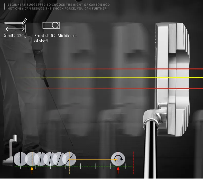 PGM golf club putter MO EYES series 304 Электромагнит из мягкого железа в большом количестве