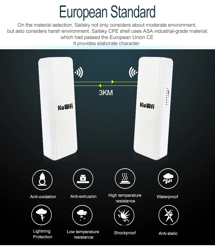 Kuwfi-roteador sem Fio Play com Tela de Led Repetidor de Wi-fi com 48v Outdoor Wi-fi 3km Ponte Poe Plug And Cpe 300mbps 5.8g 6 Cheap Roteadores sem fio