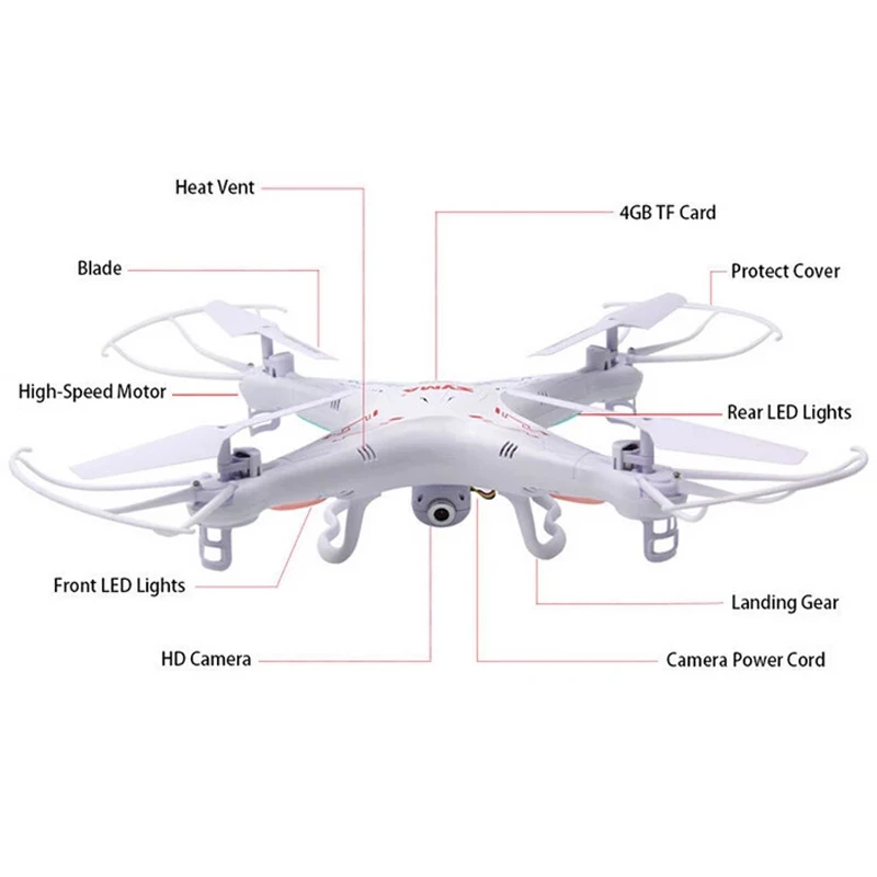 Original SYMA X5C/ X5C-1 Explorers Drone 2.4G 4CH 6-Axis Gyro RC Quadcopter With 2.0MP HD Camera RTF RC Helicopter for kids toys 5