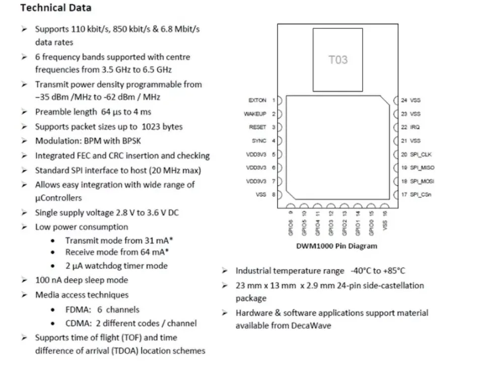 Dwm1000 модуль UWB модуль позиционирования чип