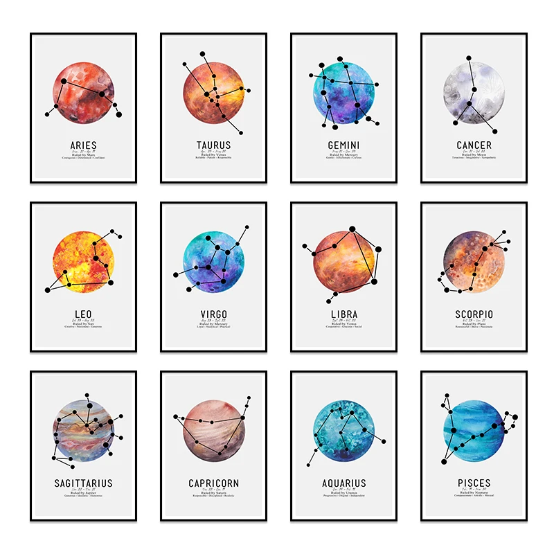 

Wall Painting Canvas Art Print 12 Zodiac Signs Constellation And Planet Pictures For Home Design Posters And Prints Living Room