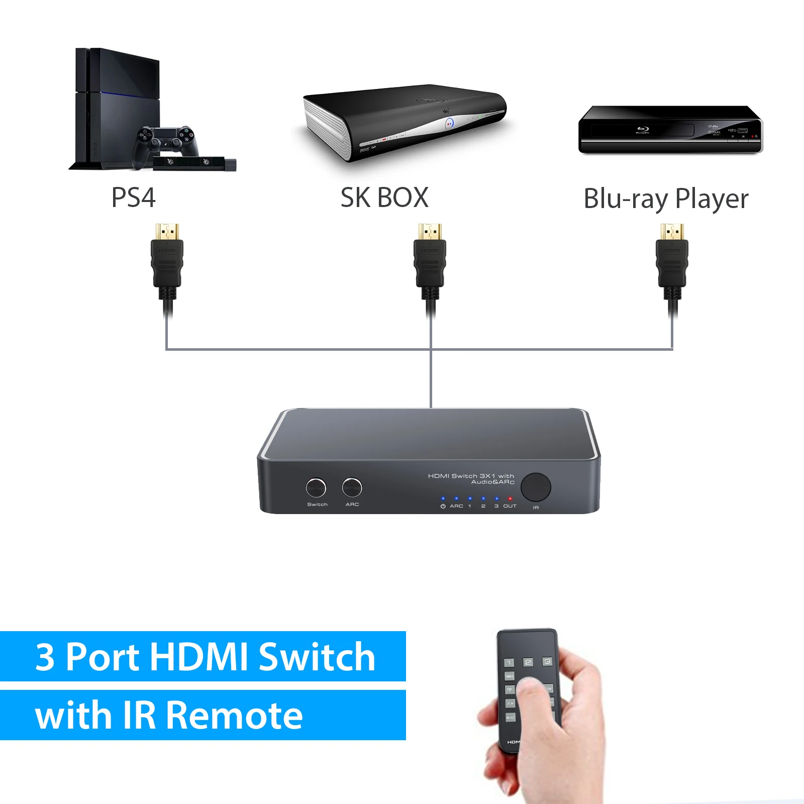 ESYNiC 3 переключатель порта HDMI с аудио экстрактором PIP HDMI к HDMI оптический TOSLINK SPDIF аудио конвертер ИК Удаленный коммутатор 4K 3D