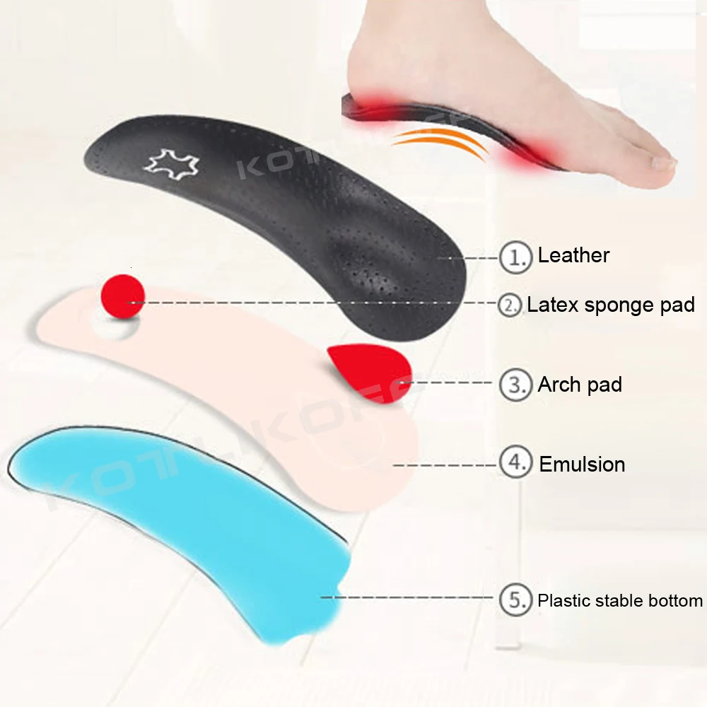 KOTLIKOFF 3/4 Length Heel Inserts Arch Support Insoles for Men Women Sport Cushion Breathable Running Orthopedic Shoes Soles Pad