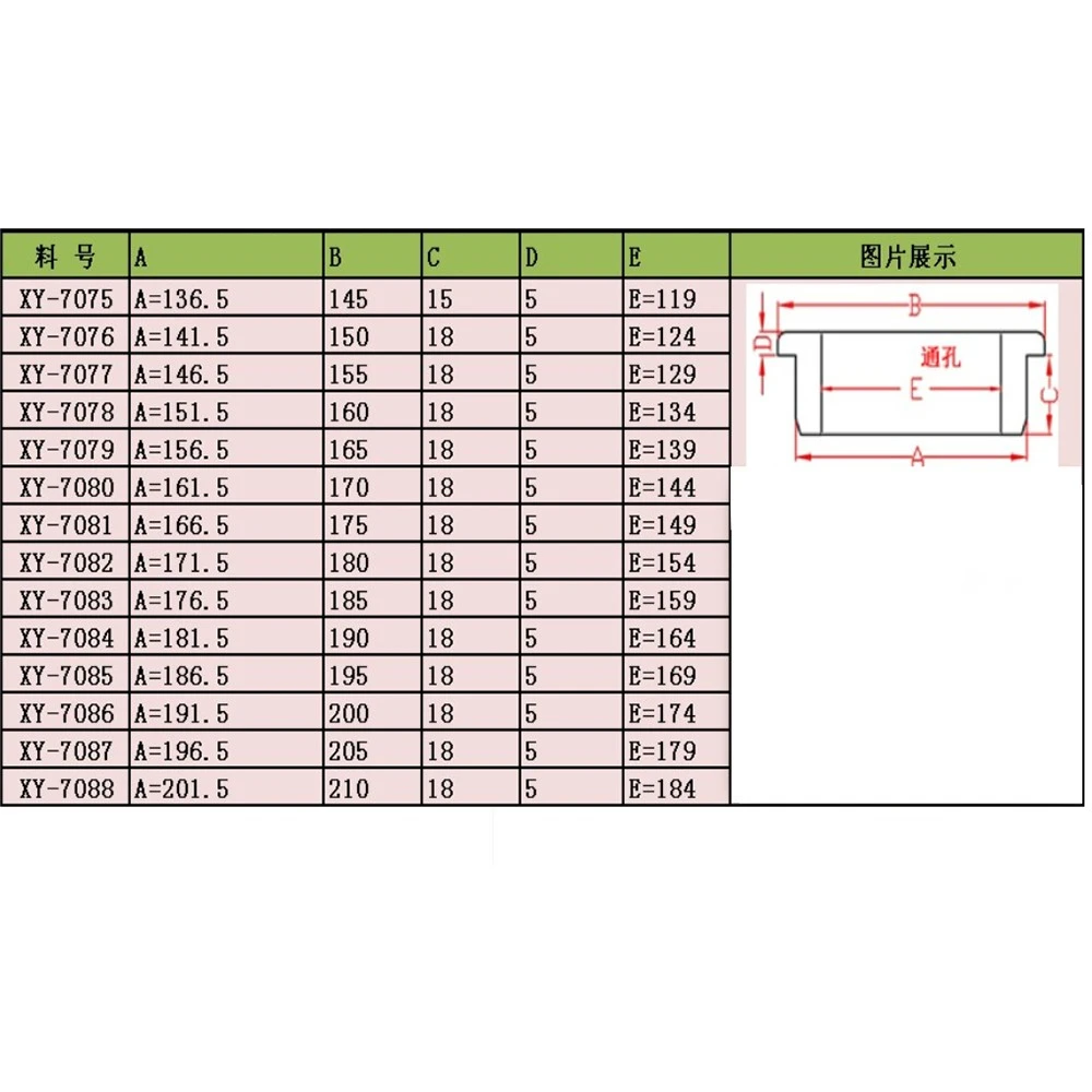 Description Picture 3 of item4/10/20/50/100/200Pcs 5mm-28mm Silicone Grommet Bungs Cable Wiring Protective Cover Through Hole White