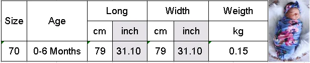 Emmaaby/2 шт.; Пеленальное Одеяло для новорожденных; спальный мешок; повязка на голову