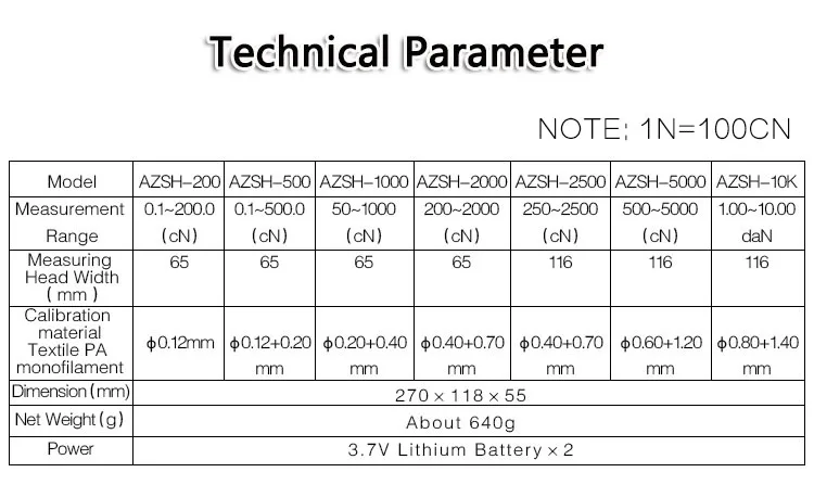 10N цифровой измеритель натяжения для текстильной пряжи металлический провод кабон волоконный провод тенсиометр 1000cN датчик натяжения