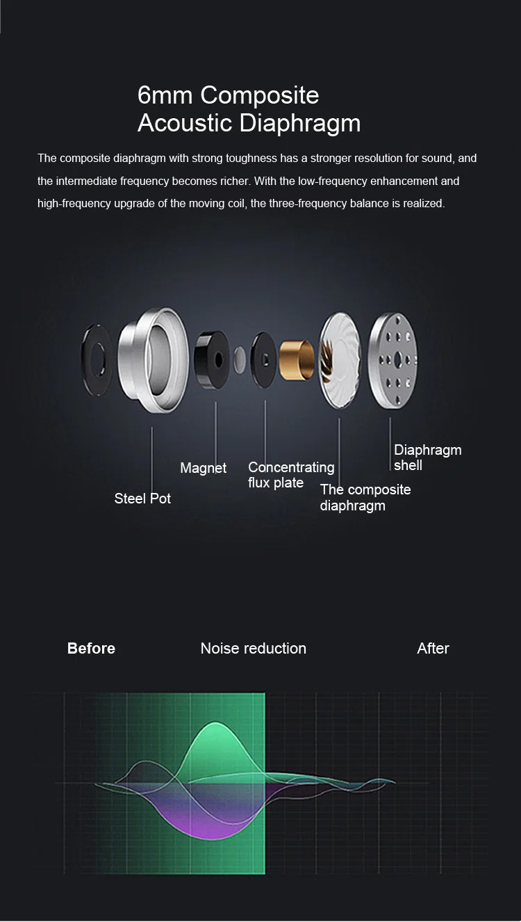 FLANG S2 TWS наушники настоящие Беспроводные Bluetooth 5,0 наушники портативные Hi-Fi стерео спортивные наушники шумоподавляющая гарнитура