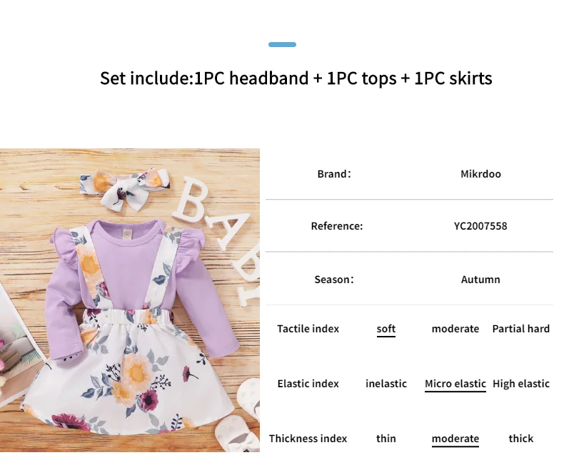 10副本_可爱夏季母婴童装睡衣详情页-1