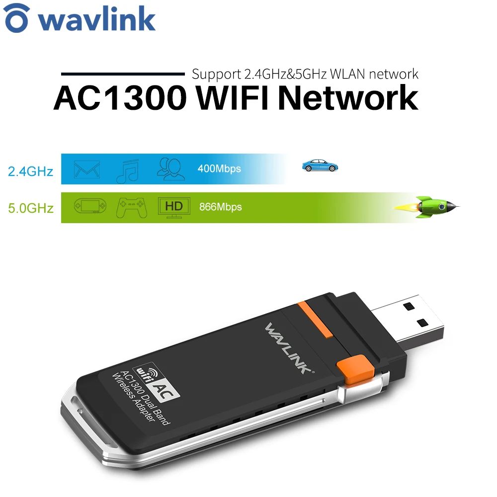 Wavlink AC1300 USB 3.0 Wi Fi адаптер Dongle 2 mini 4G/5G двухполосный беспроводная сетевая карта для