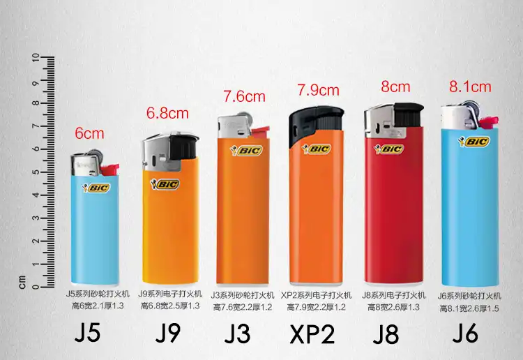 Outdoor Waterproof Plastic Transparent Lighter Case for BIC j3