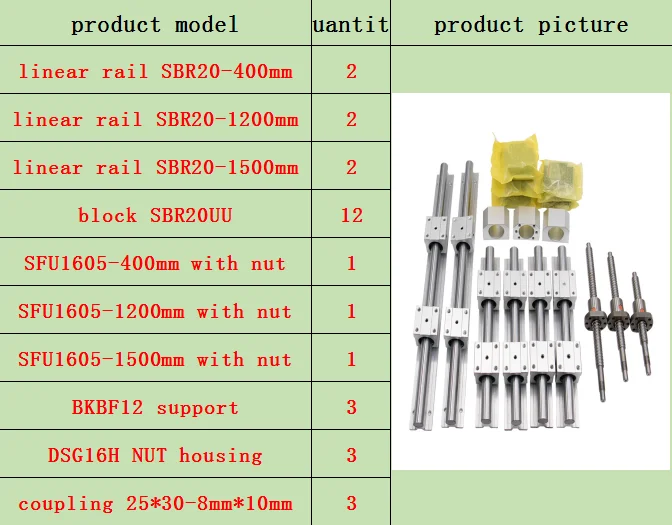 400-1200-1500 3 оси 4aixs 20 мм линейная рельсовая линейная направляющая SBR20 и 16 мм шариковый винт SFU1605/1610 Набор для ЧПУ - Цвет: 400-1200-1500