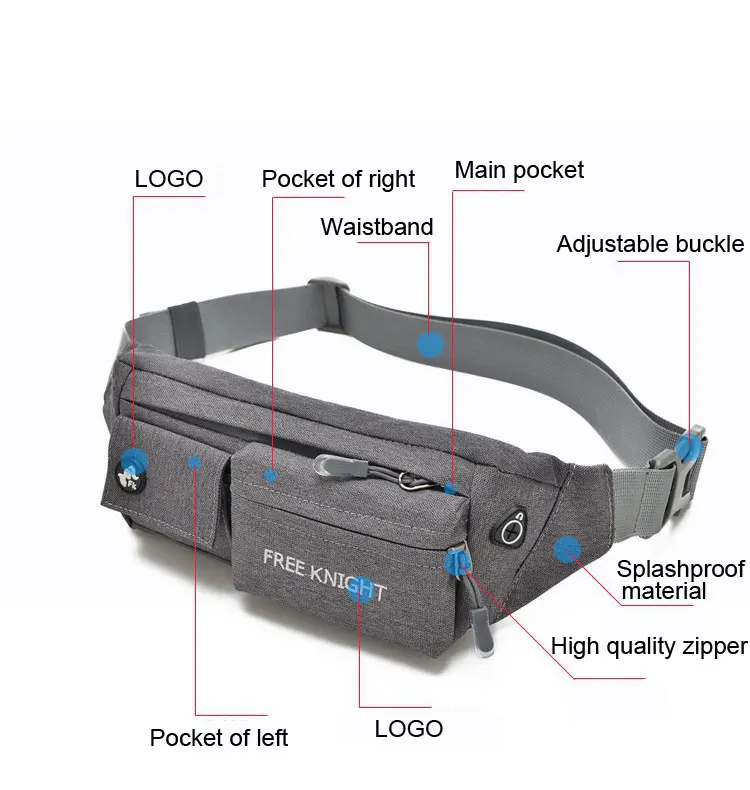 Поясные Сумки для улицы, набедренная сумка, поясная сумка для мужчин, поясная сумка, Повседневная Функциональная сумка для денег, телефона, поясная сумка