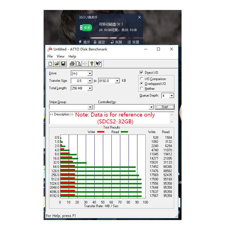 100% Оригинальный Kingston micro sd 128 Гб 64 карта памяти 16 cartao de memoria sdhc 32 класс 10 карт с