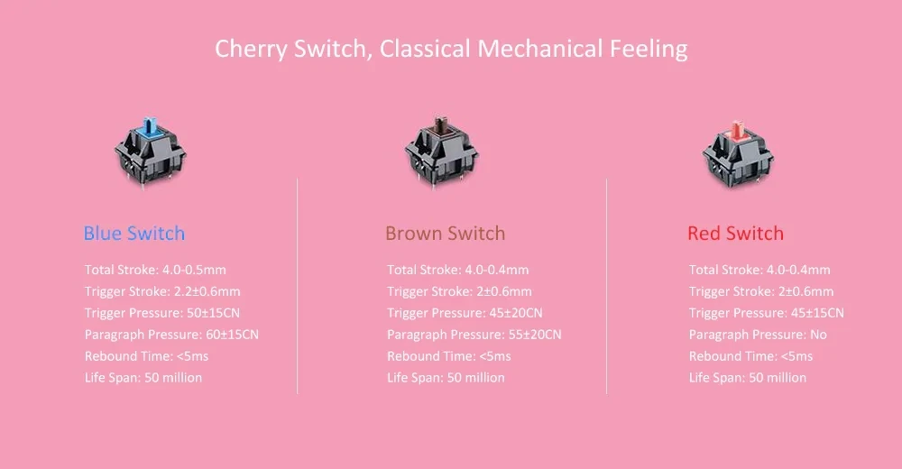 AKKO Ducky 3084 механическая клавиатура Cherry MX Переключатель компактный 84 клавиши Проводной usb type-C для игры боковой буквы резной дизайн