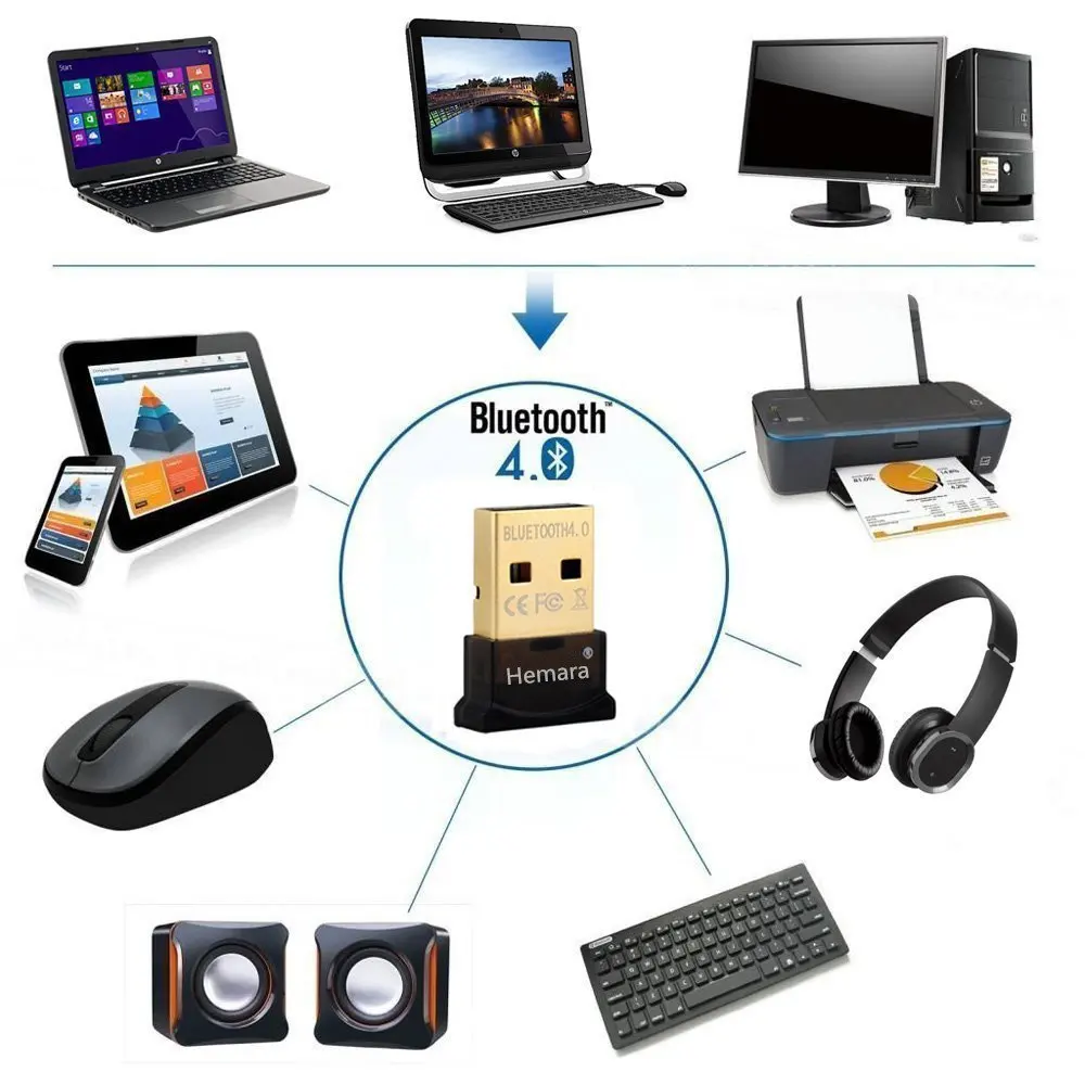YSAGi беспроводной USB адаптер Bluetooth 4,0 Bluetooth адаптер музыкальный приемник ноутбук Bluetooth передатчик адаптер