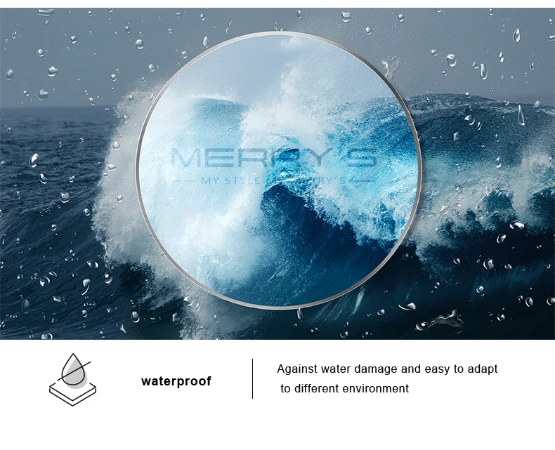 变色镜片详情_11