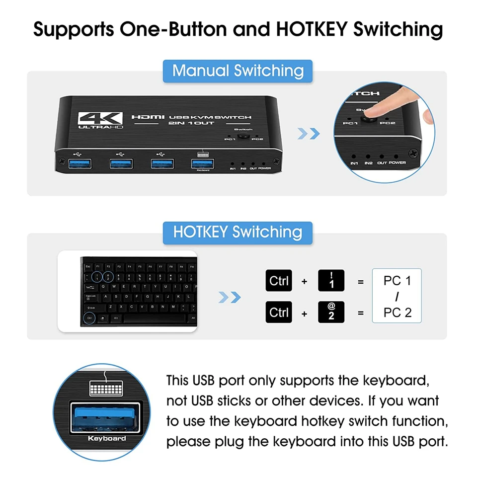 High Quality Eletrônicos