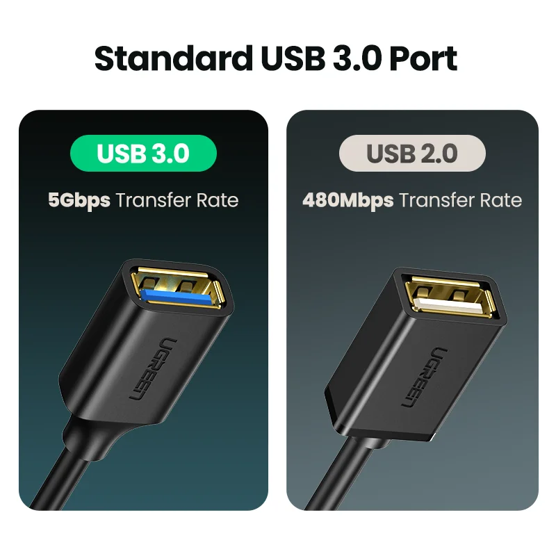 Переходник Ugreen с USB C на кабель переходник Type OTG папа 3.0 A мама для MacBook Pro Samsung S9
