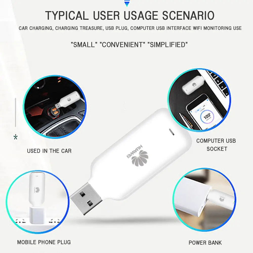 Разблокированный 3G HSPA + USB модем SurfStick 21 Мбит/с тонкий ключ HUAWEI E3533 3G|3G модемы| |