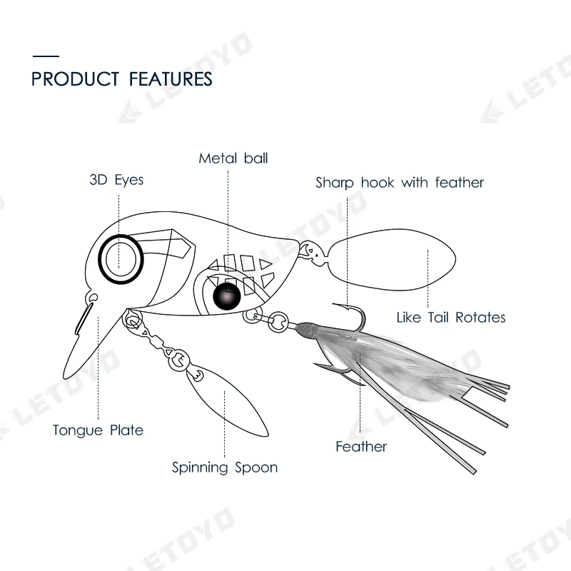 LETOYO Floating Fishing Lure Crank 40mm 8g Freshwater Bass Crankbait Surface Artificial Hard Baits With Spoon Wobblers Wake Bait