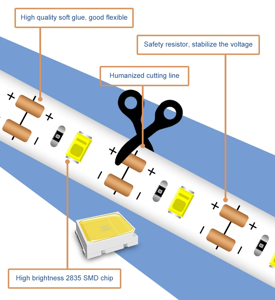 USB-手扫灯带（镜子版）（蓝白）详情页1_05