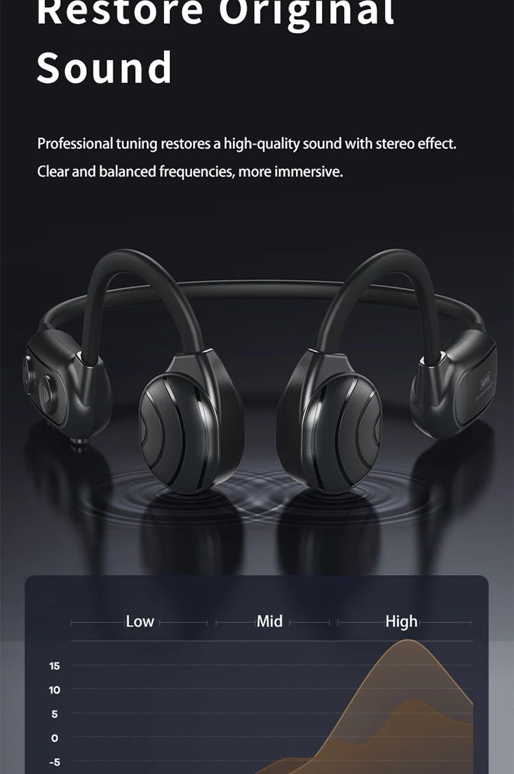 REMAX Bluetooth Earphone Bone Conduction Wireless Headphones Not Inear