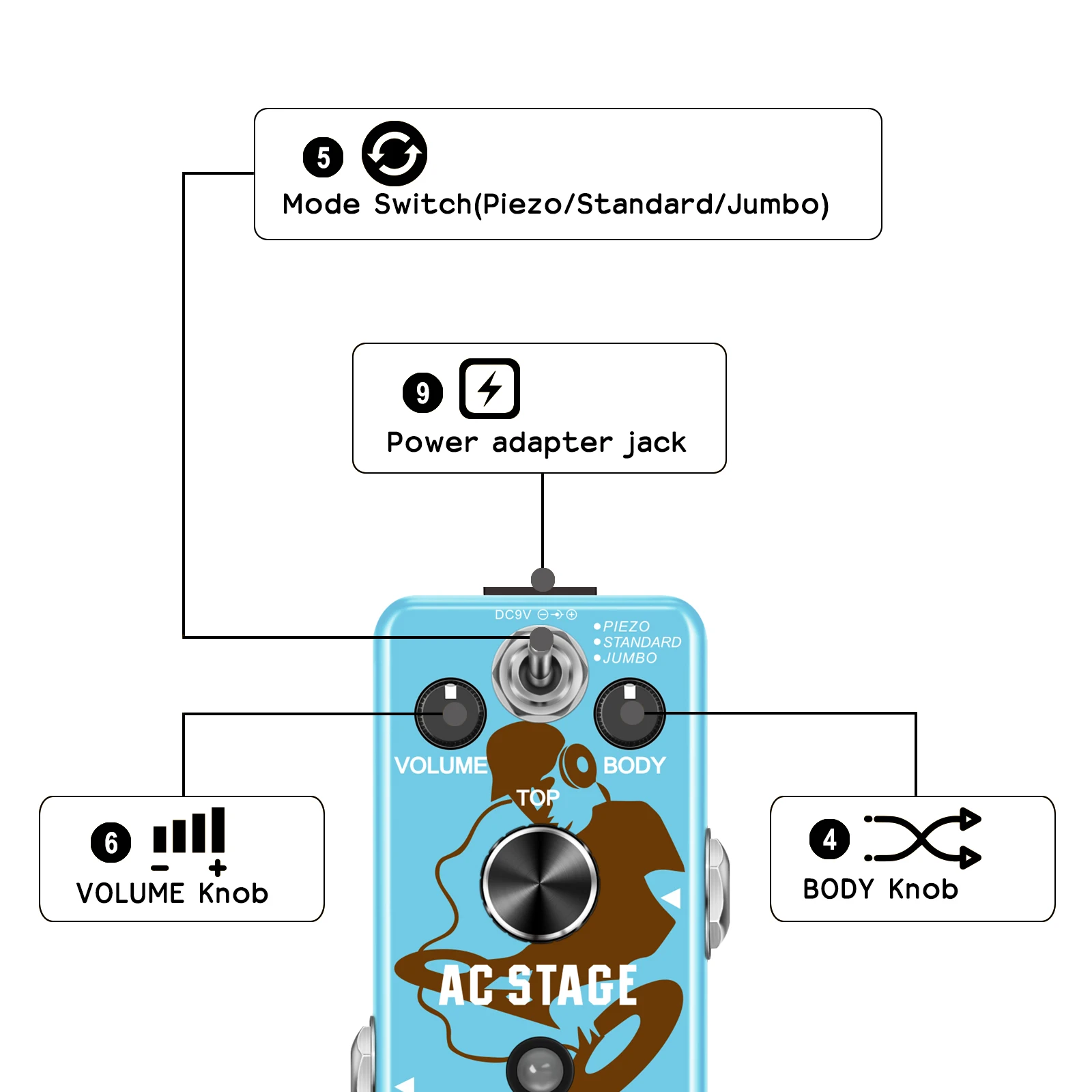 

VSN LEF-320 Analog Acoustic Guitar Effect Pedal, AC Stage Electric Guitar Pedals 3 Modes with Mini Size True Bypass