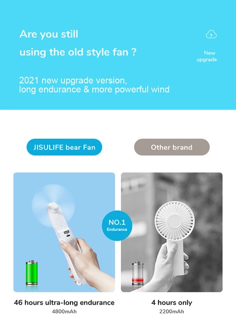 Gadgetoo Jisulife F8X Mini Fan Portable Fan 4800Mah Rechargeable Fan With Power Bank And Flashlight Function (Life 8 Plus)