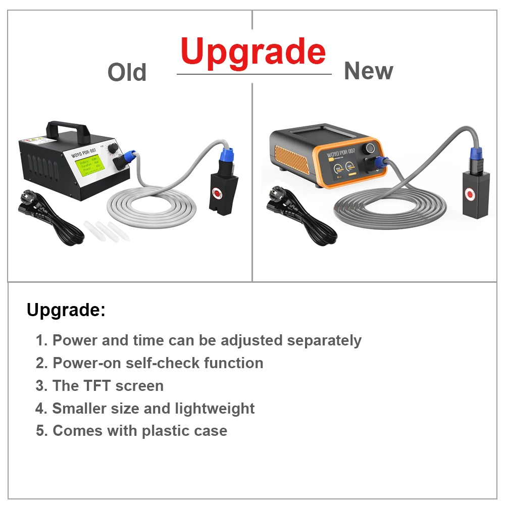 WOYO PDR007 OBD2 Профессиональный автомобильный инструмент для ремонта краски вмятин, инструмент для удаления железных вмятин, набор для удаления вмятин, гаражный набор, инструменты из листового металла