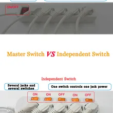 Power-Strip Sockets Control-Switches Eu-Plug Surge-Protection Electrical-Extension 5/6-Outlets