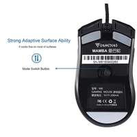 Computer Peripherals