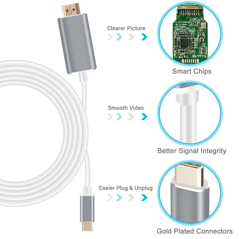 Горячий USB C к HDMI кабель usb type C двойной дисплей поддержка адаптер для Thunderbolt 3 для samsung Galaxy S8 S9 S10 S10 Note8