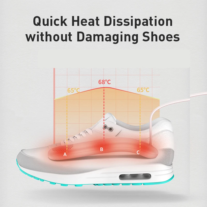 Baseus сушка для обуви стерелизатор портативный сушилки для обуви умный стерилизатор сухожар подогреватель электросушилка для обуви сушилка для обуви электрическая для путешествий