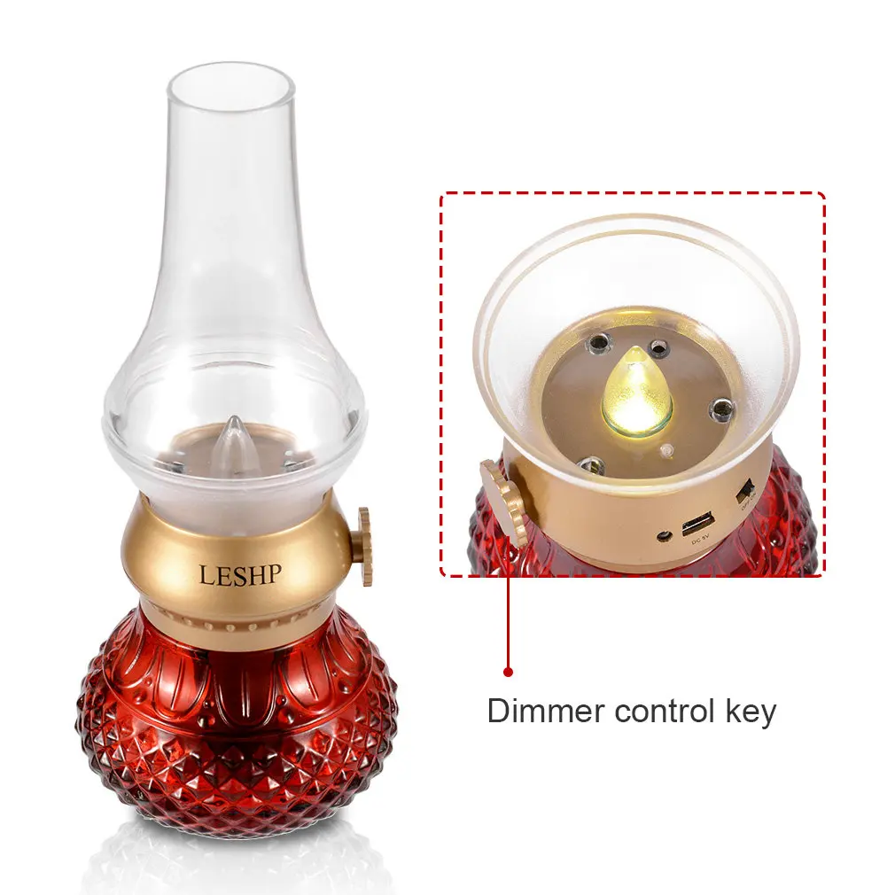 Retro Blow USB Rechargeable Blowing Control Adjustable Brightness LED Nightlight Table Lamp for Indoor & Outdoor