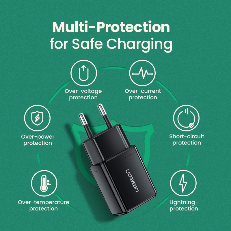Сетевое зарядное USB устройство Ugreen для iPhone X 8 7 iPad Samsung S9 Xiaomi Mi 5 В 2 1 А быстрая