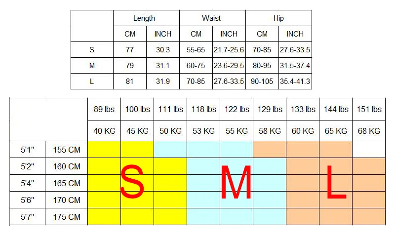 Women Sports Gym Yoga Pants Compression Tights OMBRE Seamless Pants Stretchy High Waist Run Fitness Leggings Hip Push Up