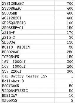 

FSGM300N GD25Q32BSIG ME8119...