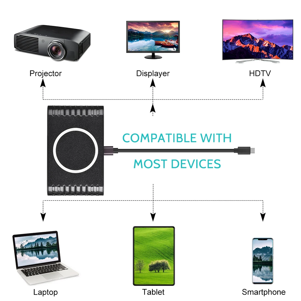 Многофункциональный usb type-c док-станция USB-C концентратор адаптер для высокой четкости USB3.0 TF кард-ридер Поддержка PD/Беспроводная зарядка