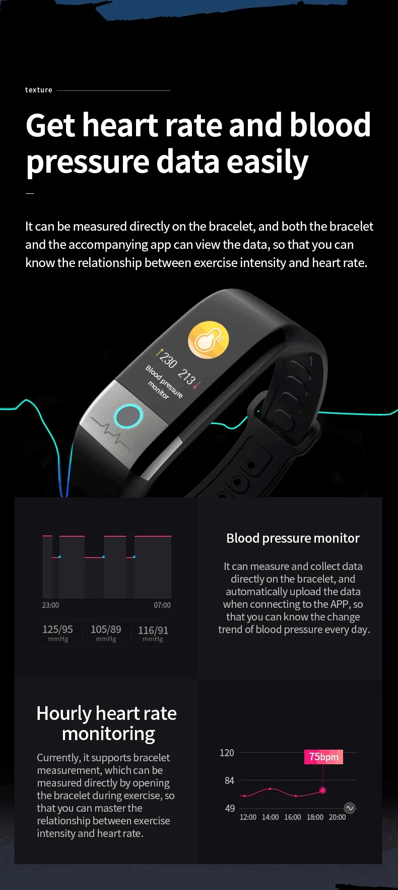 Monitor de Pressão Arterial e Freqüência Rastreador com Plug Pulseira de Fitness Ecg + Ppg Onevan Relógio Inteligente Cardíaca Vfc Homens Atividade Usb Mulheres x1 9 High Quality Eletrônicos