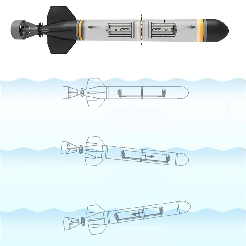 Peluru torpedo 4d
