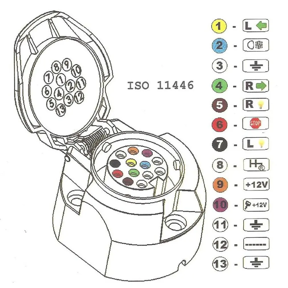 7 ядер 2 м трейлер кабель комплект трейлер розетка набор 13 Pin электрический комплект E-Kit жгут Тяговый крюк автомобильные аксессуары