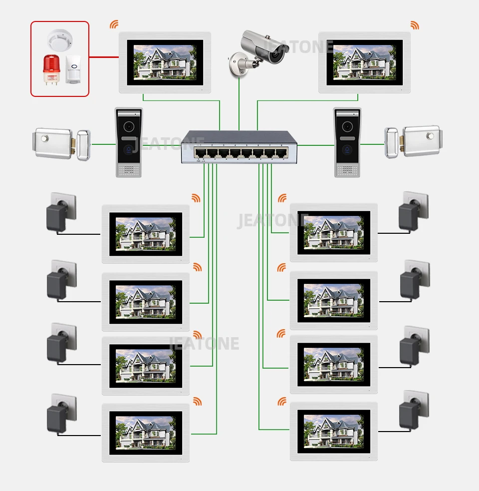 door intercom system JeaTone 10 inch Touch Big Screen WIFI IP Video Door Phone Intercom Wired Single monitor Access Control Mobile App Remote Unlock gate intercom systems with camera