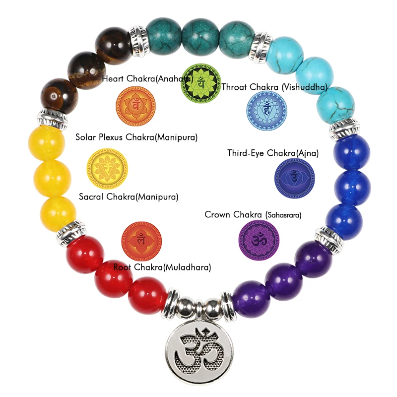 Abalorio curativo de Reiki 7 para hombre y mujer, pulsera de equilibrio de Buda con colgante de piedra Natural de Mala, joyería de Yoga