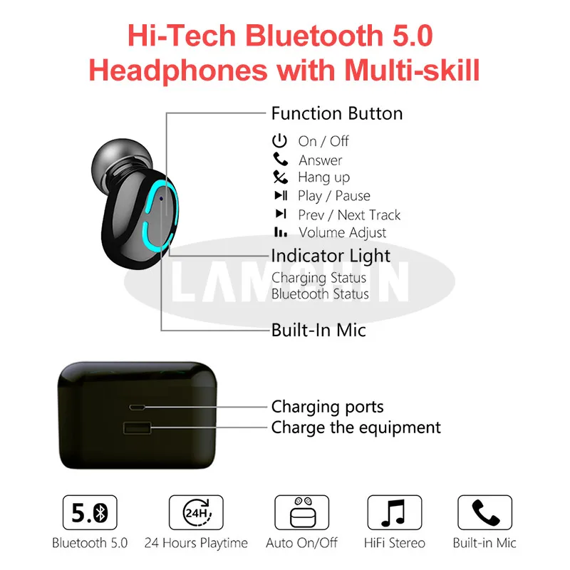 Беспроводные Bluetooth наушники TWS Bluetooth 5,0 гарнитура HBQ 3D Стерео Игровые наушники с микрофоном светодиодный цифровой дисплей спортивные наушники