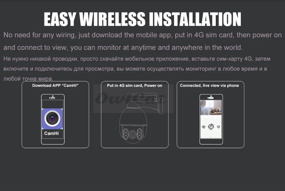 OwlCat Full HD 1080p 960 P двойная антенна GSM 3g 4G телефон sim-карта SD карта наружная пуля ip-камера беспроводной AP Wifi камера видеонаблюдения