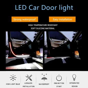 

Universal LED Car Opening Door Safety Warning Anti-collision Lights Flowing light Alarm Lights Parking Lamp Auto accessoories