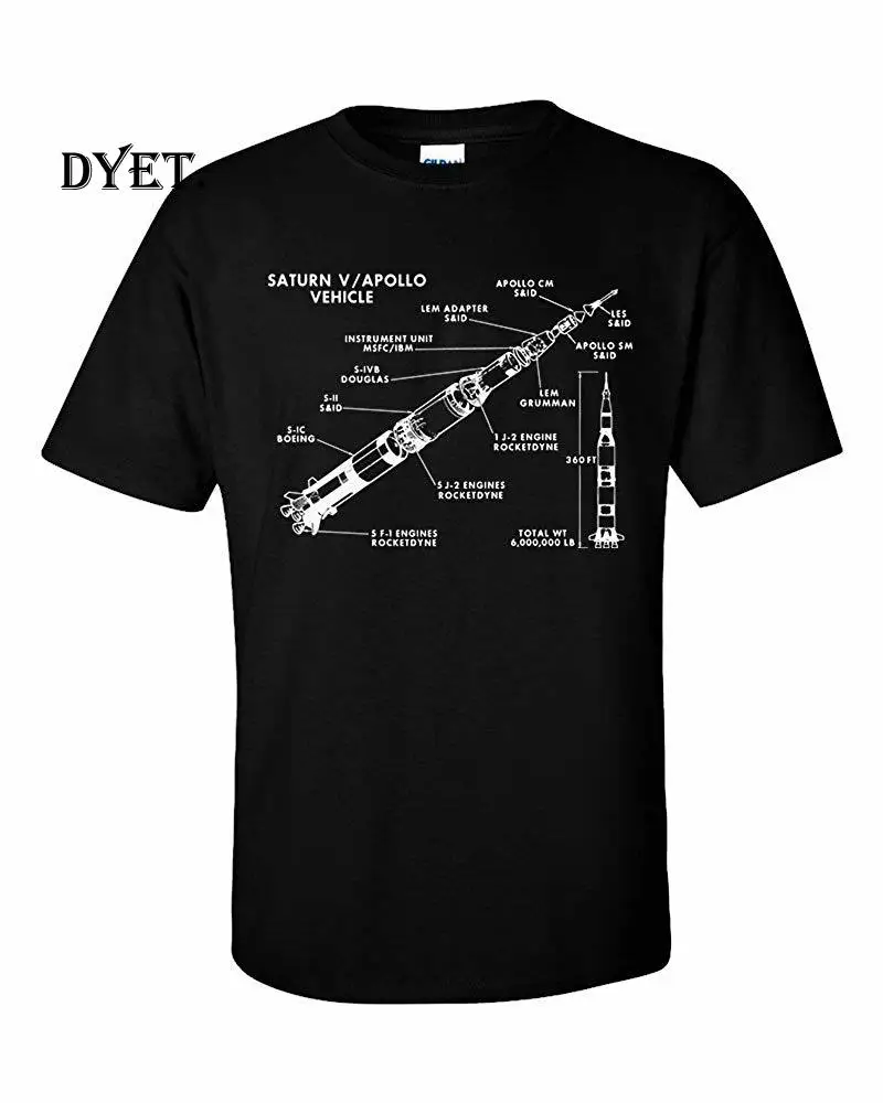 Not Just Nerds Saturn V Rocket stips Blueprint Apollo Mission 5 Футболка Мужская Хит 2019 летняя футболка с