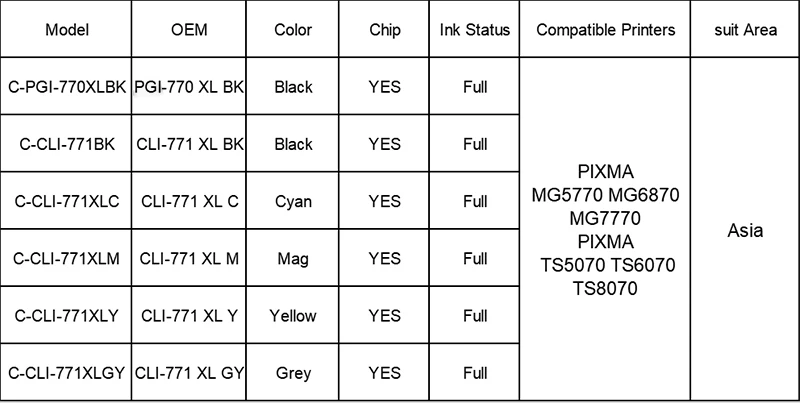Tatrix для Canon PGI770XL CLI771XL PGI770 CLI771 чернильный картридж для принтера Canon принтерам PIXMA MG5770 MG6870 MG7770 PIXMA TS5070 TS6070 TS8070