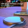 Mobile Phone Accessories