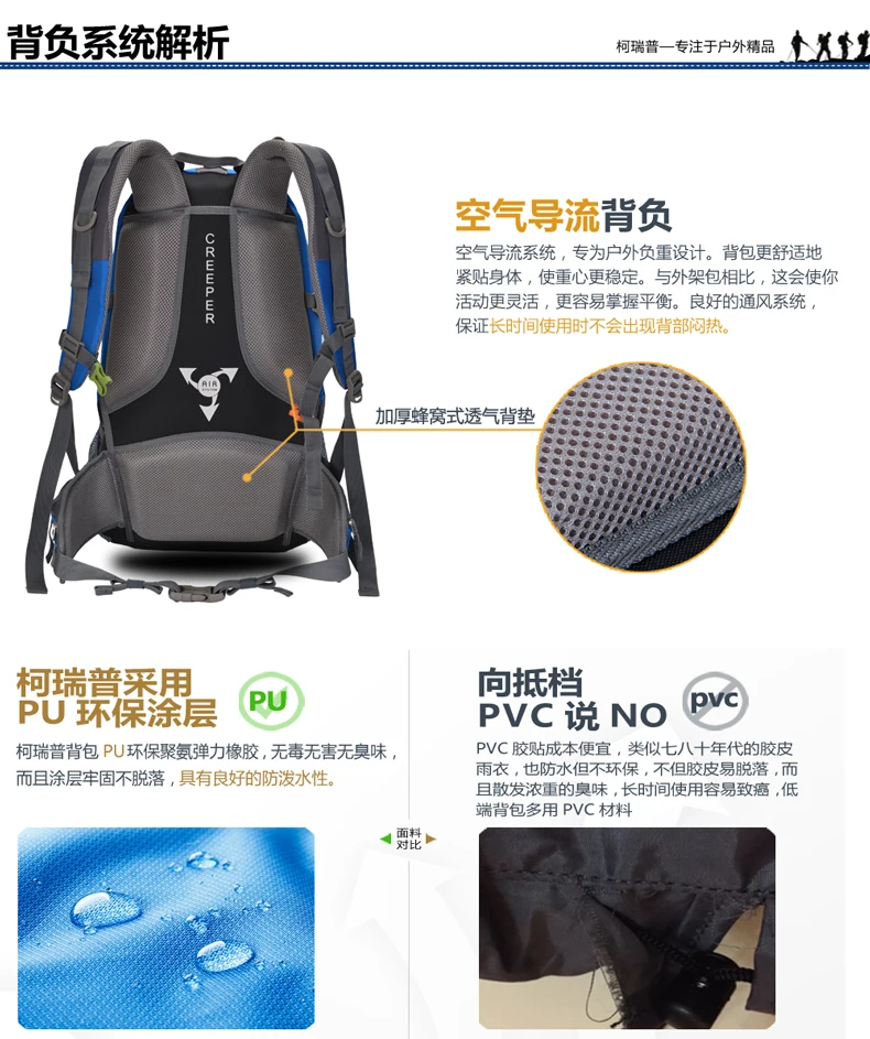 Creeper 40L профессиональный водонепроницаемый рюкзак для спорта на открытом воздухе альпинистский Кемпинг походный рюкзак для горного туризма сумка